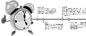 翟超/制图