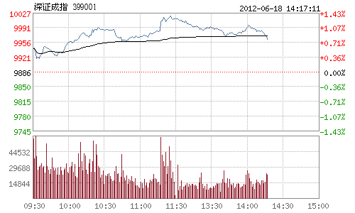 й618Ѷ ̣𵴻䣬ýǷ2%ڣˮ衢ҵǷҲСխȻ֣С䣬ָʧ㡣