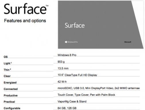 微軟發佈兩款surface平板詳細參數配置(圖)