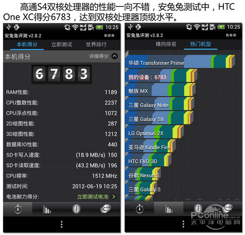 C+G˫콢 4.7HTC One XC