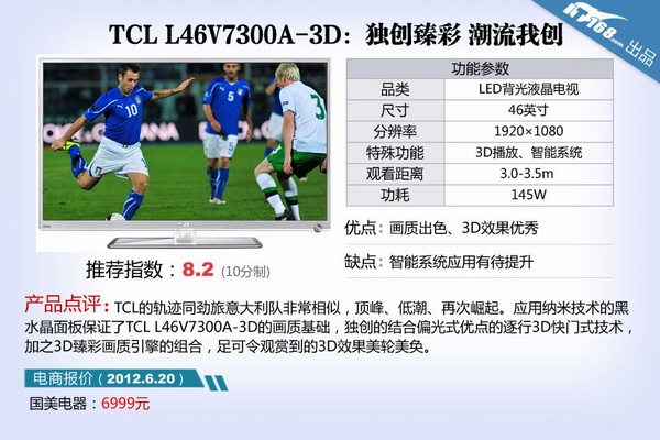 TCL L46V7300A-3D