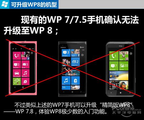 现有WP手机无法升级至WP8，微软牺牲了Windows Phone的早期用户。