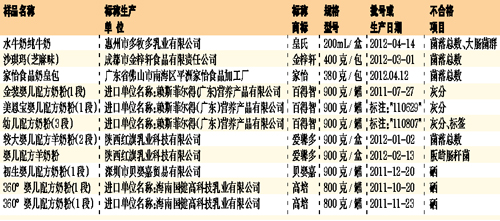 坚美铝材董事长全家照(3)