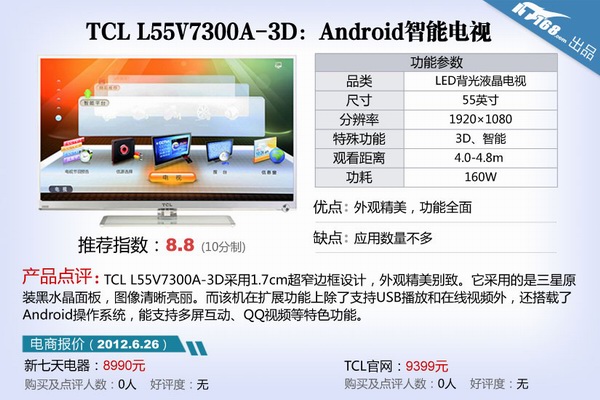 TCL L55V7300A-3D