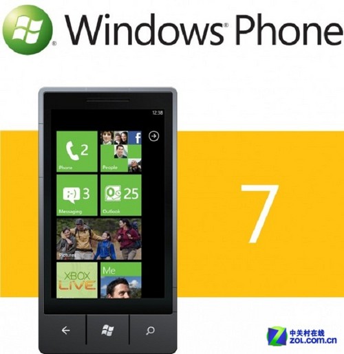 WP7ˮWP8 θı俴΢Ŀĺ