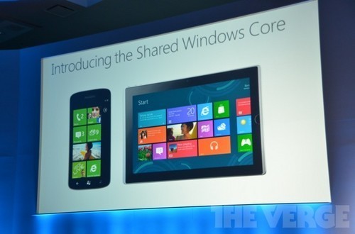 Windows Phone 8Windows 8WindowsںˣͼƬԻ