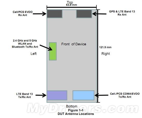 4G+ͨS4 ǽICS»Jasper