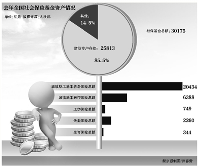 ȫϱջеƽʲ2%Լ1.8%С