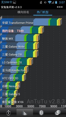 ˫ TDAscend P1