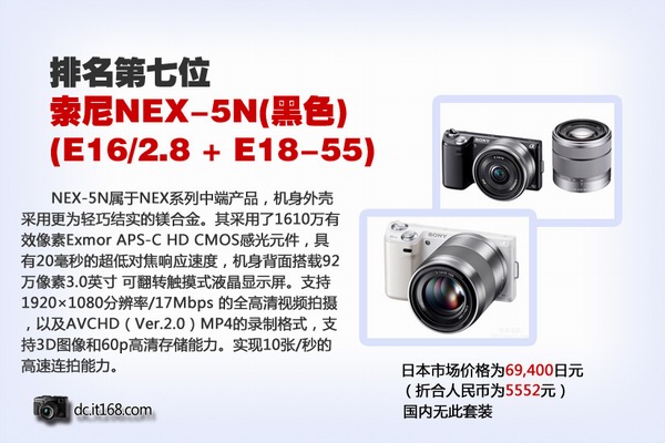 NEX-5N