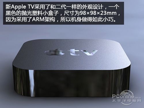 ȸƻ֮ QApple TV̨ǿ?