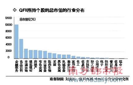 羳ETFڸ 50ԪA