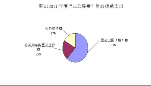 йľȥ֧792 ռ61%