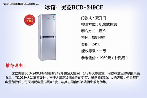 BCD-249CF