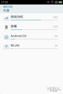 Flyme OS