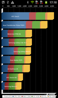 Quadrant Advanced Editionܷ