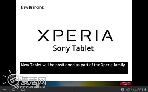 սƽ Xperia Sony Tabletعۼ500Ԫ