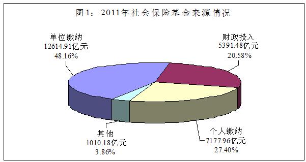 201234Ź棺ȫᱣʽƽ