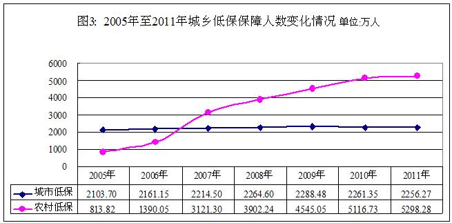 201234Ź棺ȫᱣʽƽ