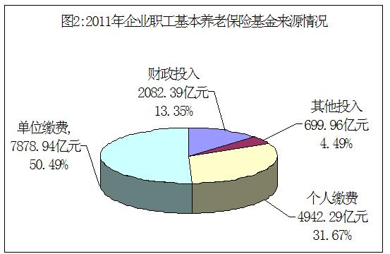 201234Ź棺ȫᱣʽƽ