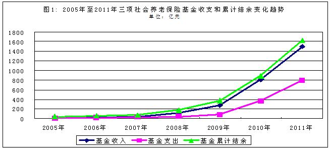 201234Ź棺ȫᱣʽƽ