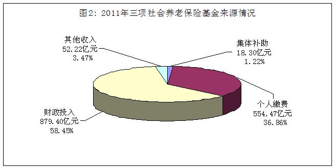 201234Ź棺ȫᱣʽƽ