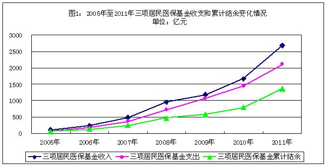 201234Ź棺ȫᱣʽƽ