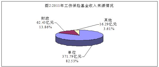 201234Ź棺ȫᱣʽƽ