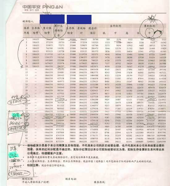 所垂詢的事宜涉及客戶信息,基於保密責任,無法披露任何客戶的相關資料