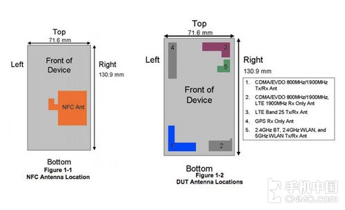 LG LS970FCC֤