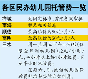 武漢私立幼兒園請假退費標準(上海公辦幼兒園請假伙食費退嗎)