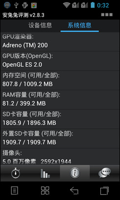 ǧԪIPS˫ Phone A580