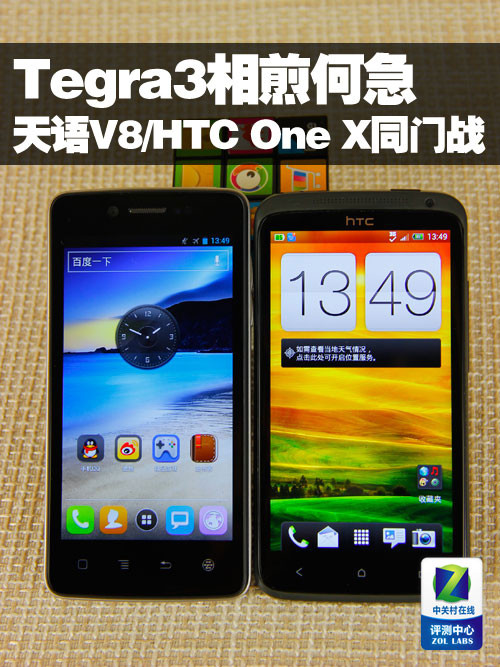 Tegra3μ V8/HTC One Xͬս