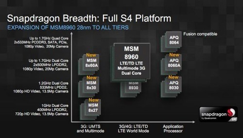 ƴ 8950ԱLT29i