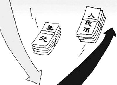 美開動印鈔機美元兌水施壓人民幣升值圖