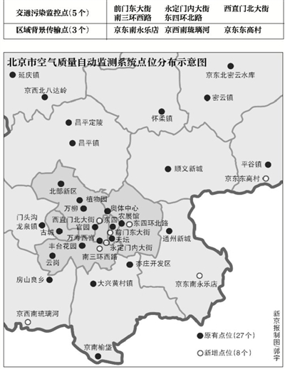 北京公佈pm25監測站點分佈圖