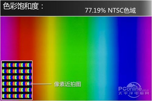 84糬콢!LG 84LM9600׷