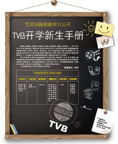 TVBУ