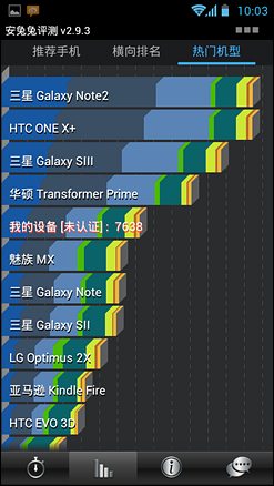 2600mAh˫˾Ʒ ΪAscend P1 XL