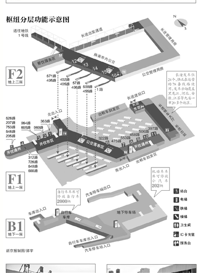 天津站换乘示意图图片