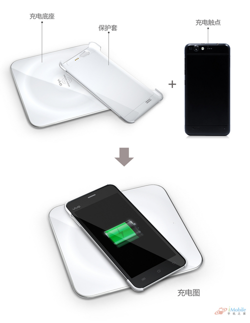全球最薄vivo X1搭载无线充电套件上市