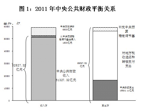 1.빫