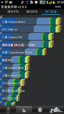 4.7+ĺTegra3 콢ɴHD 