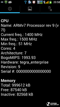 4.7+ĺTegra3 콢ɴHD 