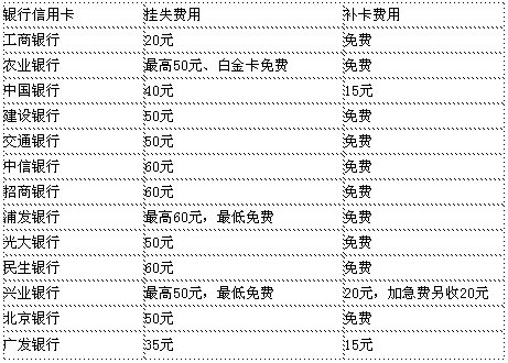 人口报失_丢个身份证,卡上的钱居然没了