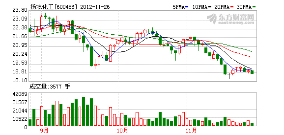 뾭ù12ٿ 20ӭ