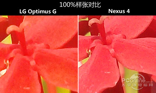 LG Optimus G/Nexus 4