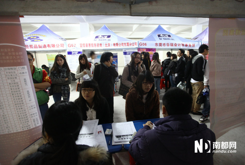 昨日，广东科技学院2013届高校毕业生供需会，现场面试。