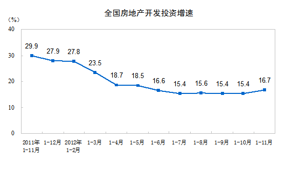 20121-11·ȫز