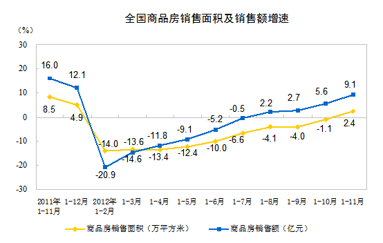 20121-11·ȫز